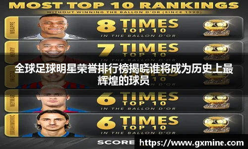 全球足球明星荣誉排行榜揭晓谁将成为历史上最辉煌的球员